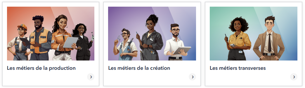 fiches métiers et les 2 cartographies sur ameublement.com
