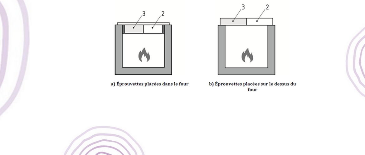 Comportement des adhésifs en situation d'exposition au feu