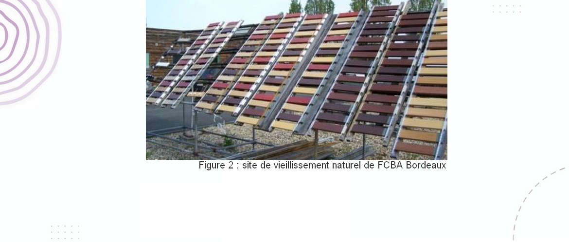 Nouveaux Critères de Performance des Finitions Extérieures pour Bois